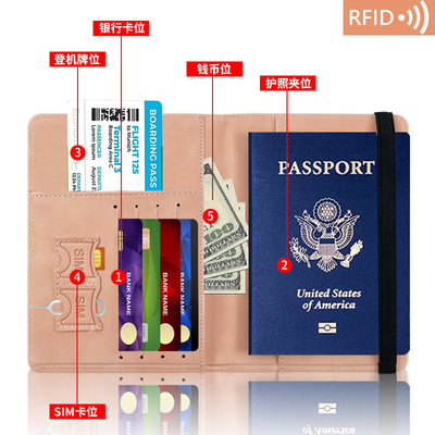 El pasaporte de la Amazon PU de cuero de la bolsa RFID MULTIFUNCCIONAL del pasaporte del titular del pasaporte de la cubierta del pasaporte