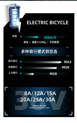 ELECTRICO NUEVO BICILLA ELÉTRICA BICILLA de montaña ADULTA RETRO fuera de la carretera Variable velocidad impulsora BICILLA ELÉTRICA