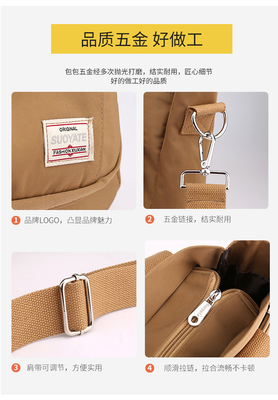 2024 NUEVO BOLSO ATOMOSFÉRICO DE MAMÁ DE GRAN Capacidad BOLSO de hombro único MANO CROSSBODY BOLSO de tela de nylon hombro de mujer