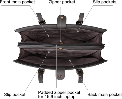 Para mujeres bolsas de trabajo de 15,6 pulgadas bolso de computadora de cuero PU para oficina de negocios con compartimientos de 3 capas