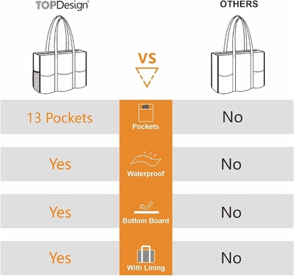 TOPDESIGN UTILITY BORSA DE TOTE resistente al agua con 13 bolsillos exteriores e interiores, cierre de cremallera superior y soporte de fondo grueso