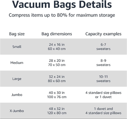 Amazon Basics Bolsas de almacenamiento de compresión al vacío con cremallera con bomba de mano, mediano, de 5 paquetes, blanco, azul cielo
