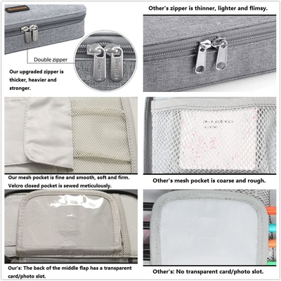 Cubo de lápiz Casilla de lápiz Capaz Cadera de lápiz Caja de maquillaje Bolso de tela de Oxford Bolso de gran almacenamiento Papelería
