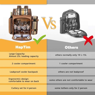 Refrigerador de mochila de picnic para 4 personas con bolso aislado, portavientos, manta de lana,