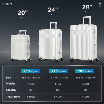 Equipaje sin cremallera con 8 ruedas 20 pulgadas maleta de carcasa dura con PC + ABS TSA Cerradura 4 esquina de metal blanco
