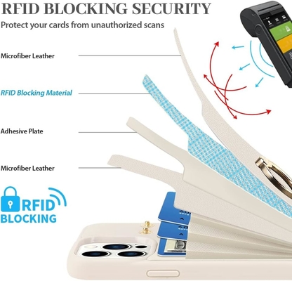 Portadores de tarjetas con iPhone 13 Pro Max, portador de anillo giratorio de 360 °, estuche de ranura para tarjetas de portador de cuero, cubierta resistente a los golpes RFID,