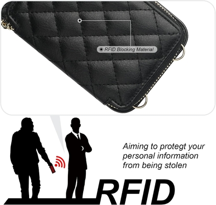 iPhone 12/12 Pro bolso de cuerpo cruzado, RFID blindado con correa de cuero de PU soporte con ranura para tarjetas